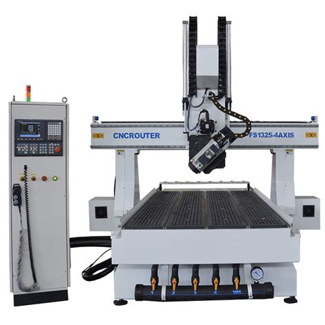 cnc router machine 4 axis|best 4 axis cnc router.